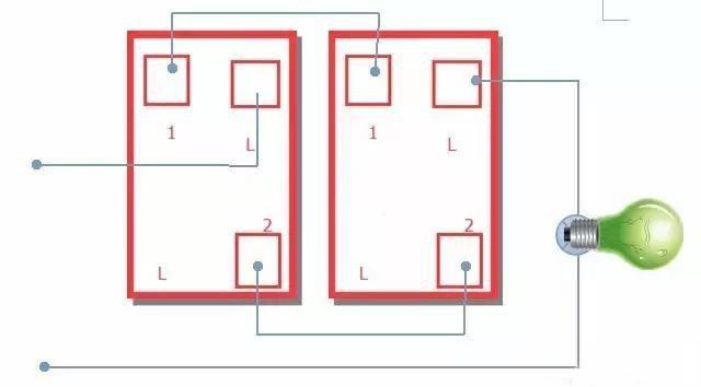 三联双控开关是什么意思（讲解什么是双三联开关双三联开关原理）(图1)