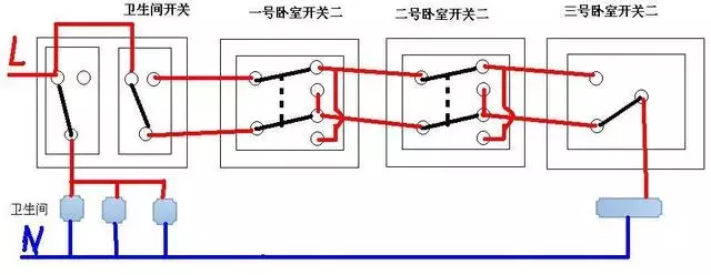 电线颜色怎么区分零线火线（浅谈掌握这个原理1分钟搞定）(图1)