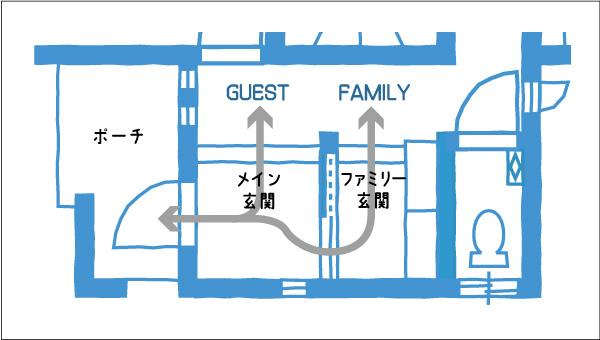 家里有几个玄关最好（讲解为什么日本家庭流行设计两个玄关）(图3)