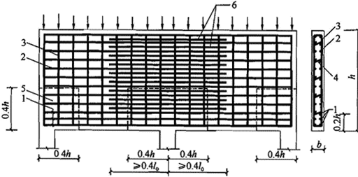 钢筋混凝土密度是多少（介绍混凝土结构设计规范）(图93)