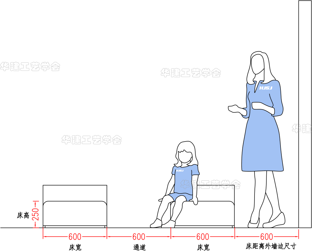 幼儿园楼梯应该符合哪些尺寸标准？（详解幼儿园楼梯的尺寸规定）(图22)