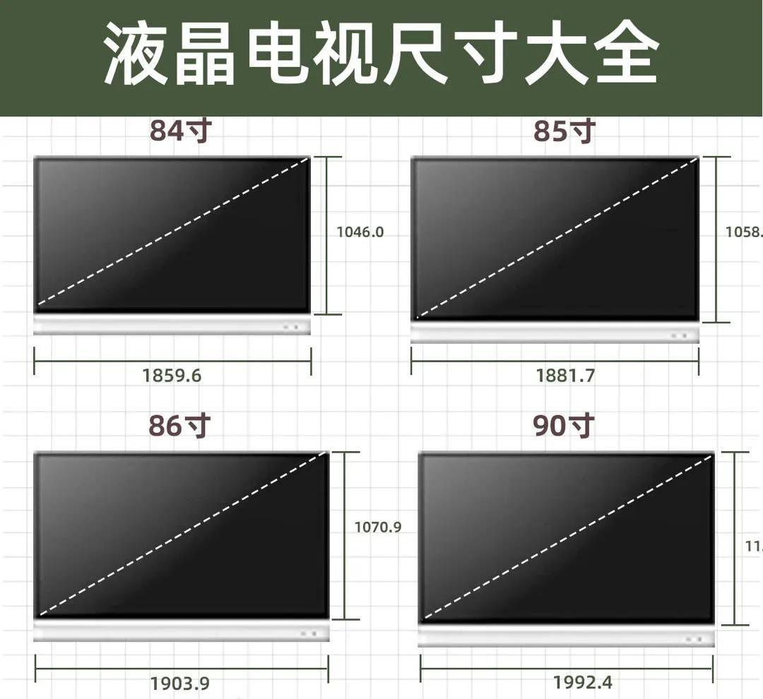 解密80寸电视尺寸规格（长宽比例揭秘） (图4)