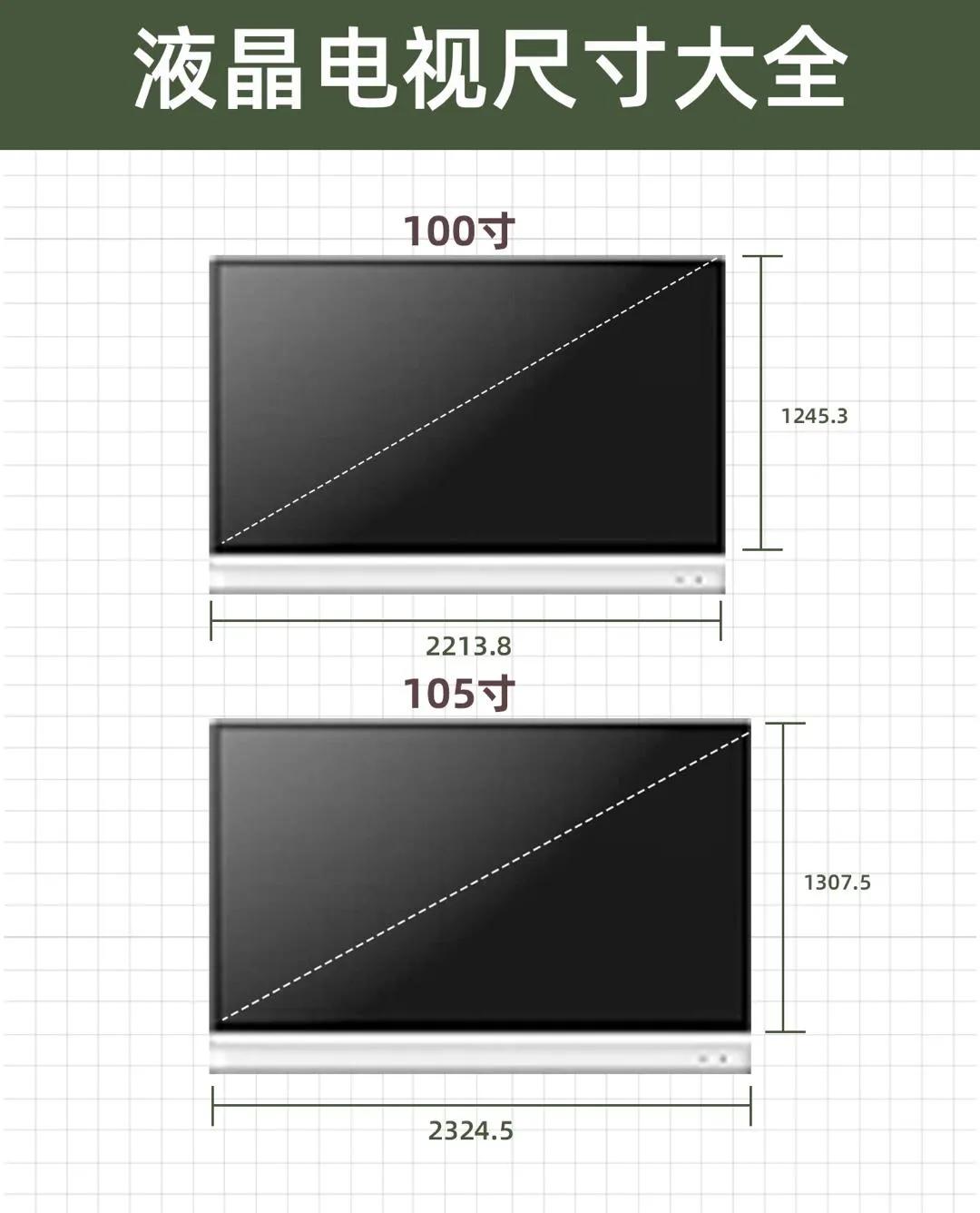 解密80寸电视尺寸规格（长宽比例揭秘） (图5)