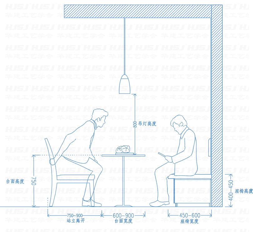 如何根据餐厅尺寸做空间规划？(智能餐厅设计技巧)(图6)