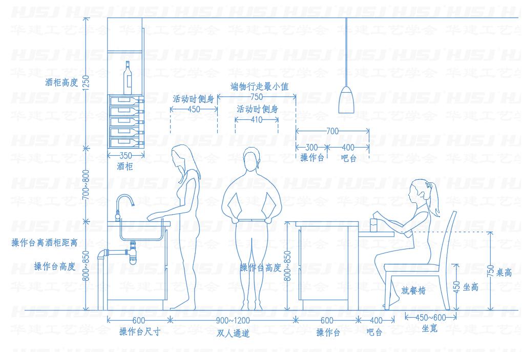 如何根据餐厅尺寸做空间规划？(智能餐厅设计技巧)(图10)