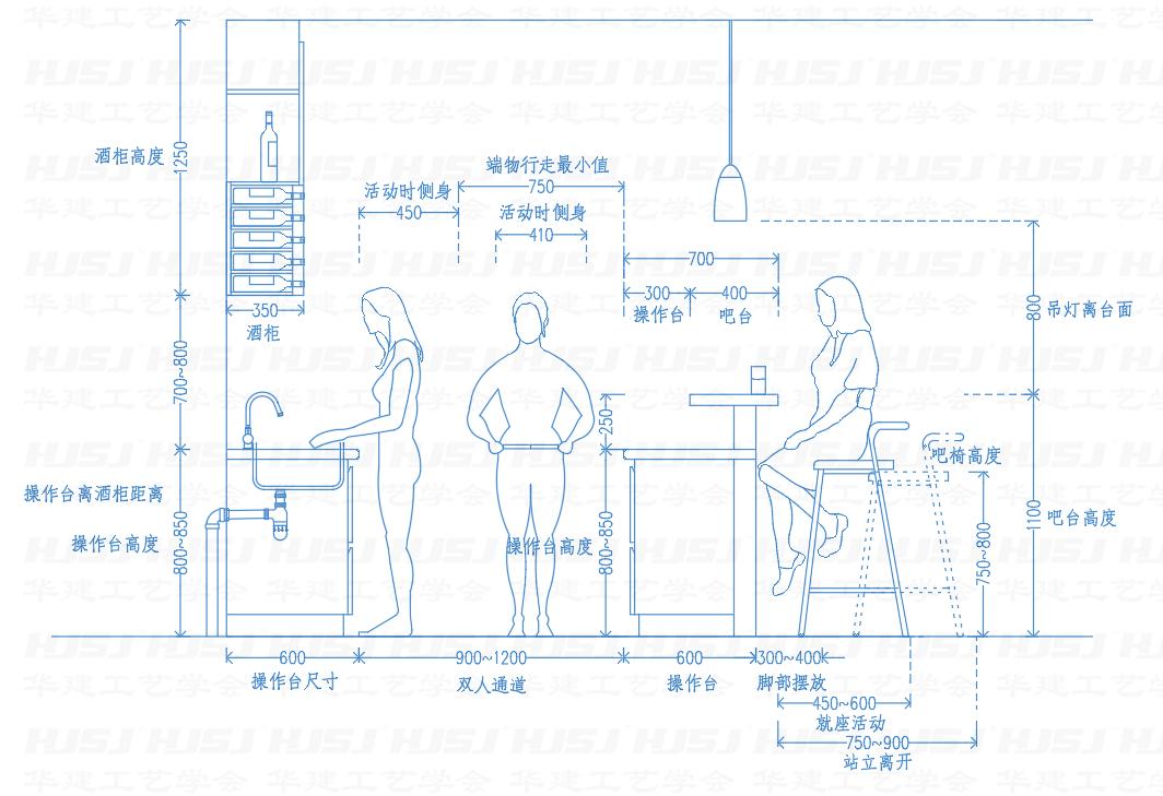 如何根据餐厅尺寸做空间规划？(智能餐厅设计技巧)(图11)