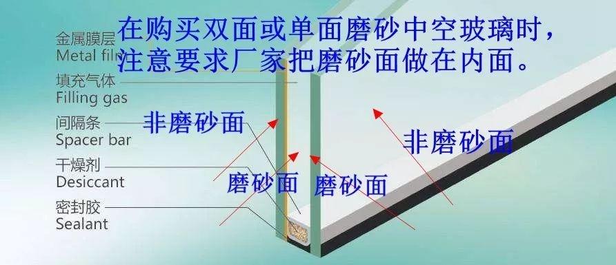 卫生间装修必备（掌握不同尺寸厕所窗户方法）(图3)