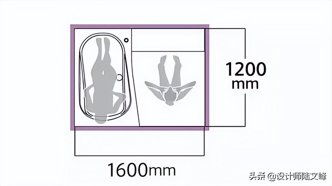 浴缸安装预留尺寸（卫生间装浴缸4个建议）(图7)