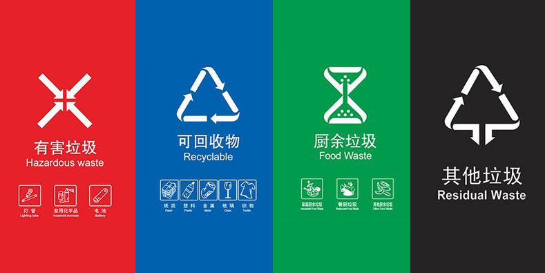 分类垃圾桶的标志（通用的分类垃圾桶的标志介绍）(图1)