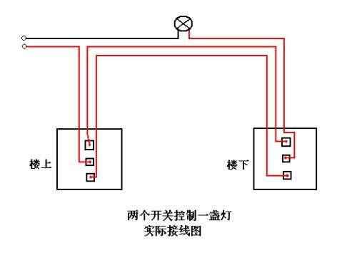双控开关的接线方法（双控开关的工作原理是什么？）(图6)