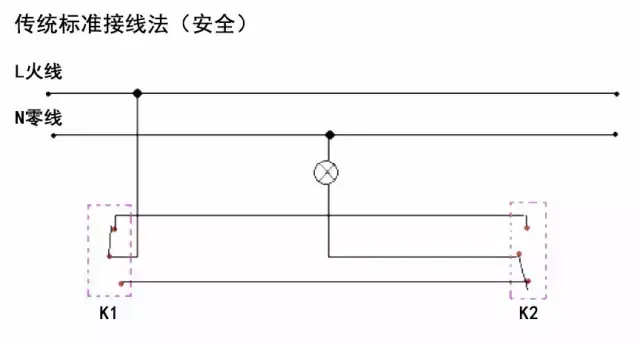 双控开关的接线方法（双控开关的工作原理是什么？）(图7)
