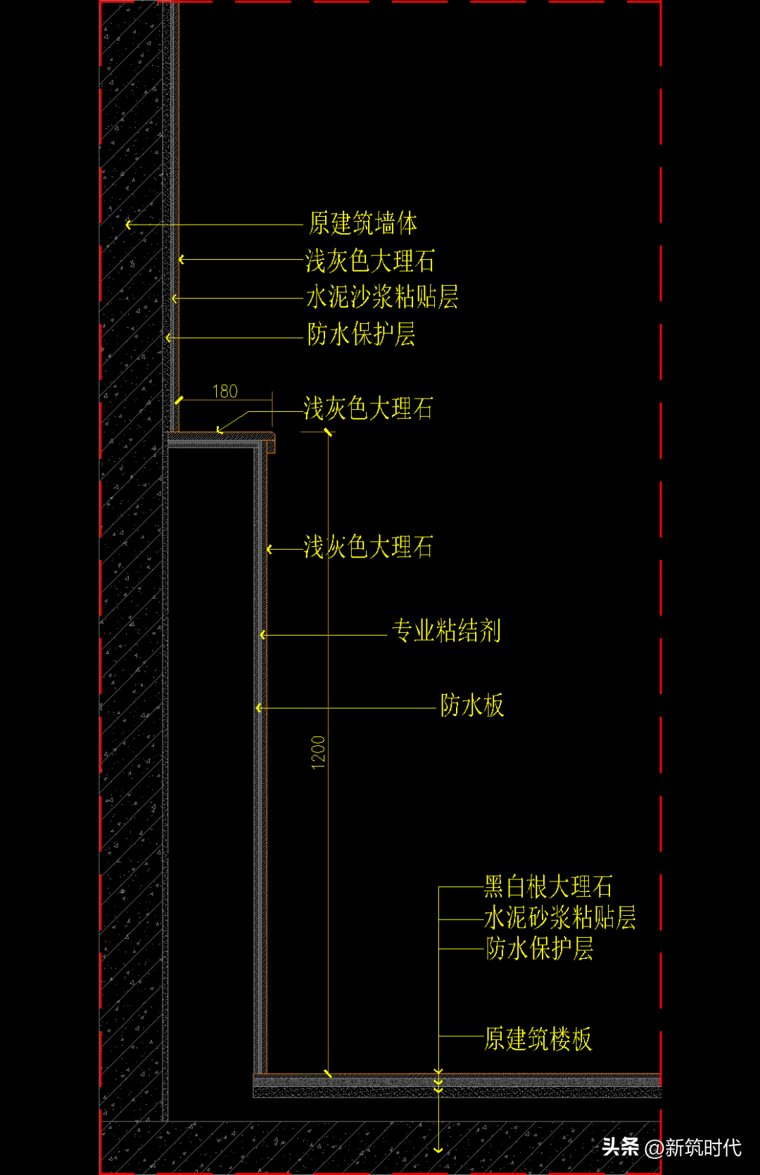 挂式小便器安装高度（壁挂小便斗高度与施工工艺）(图5)