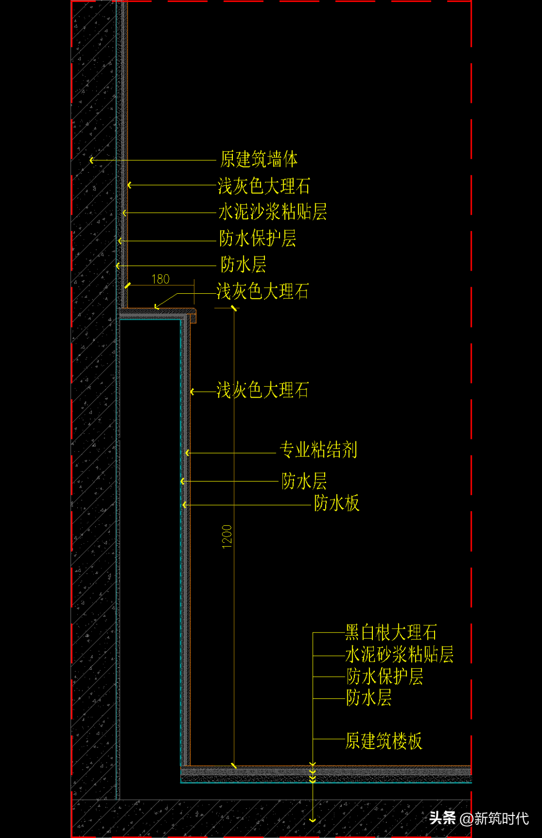 挂式小便器安装高度（壁挂小便斗高度与施工工艺）(图6)