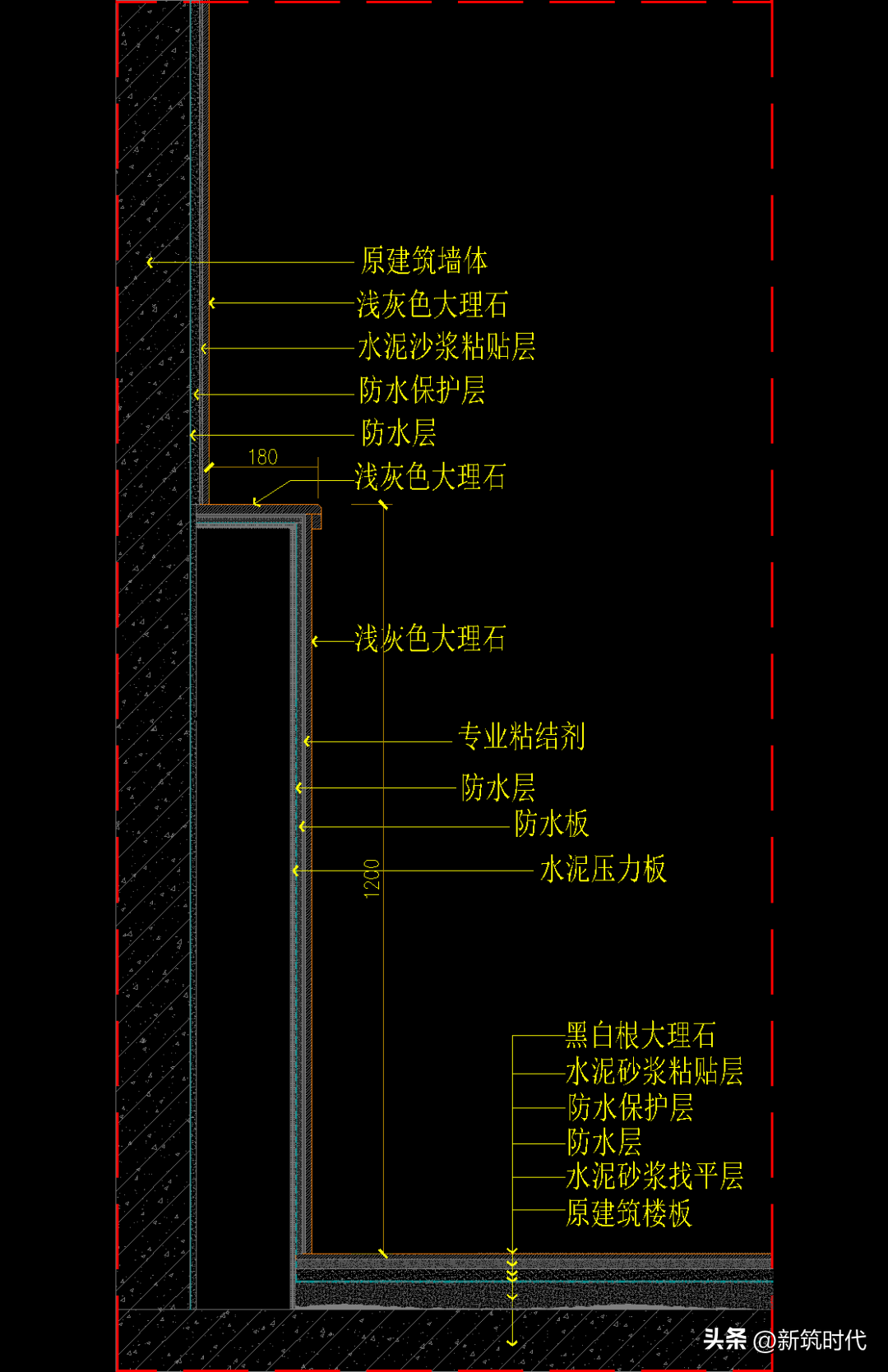 挂式小便器安装高度（壁挂小便斗高度与施工工艺）(图7)