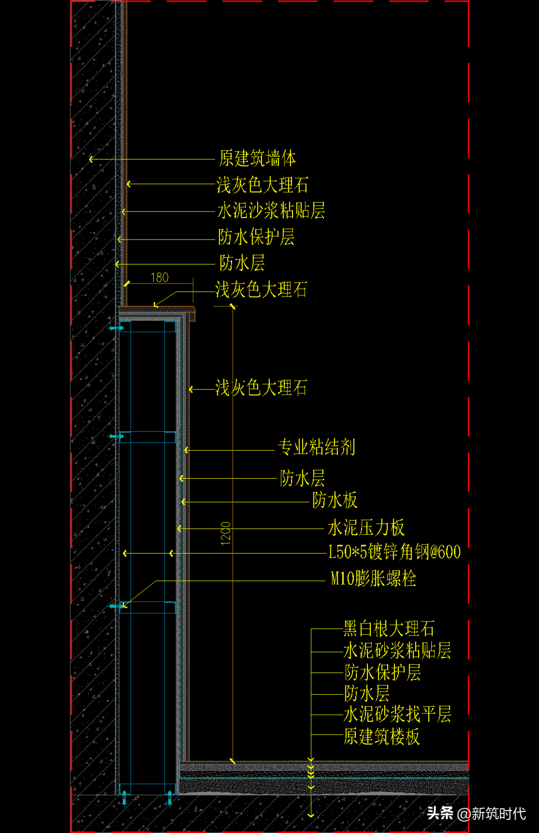 挂式小便器安装高度（壁挂小便斗高度与施工工艺）(图8)