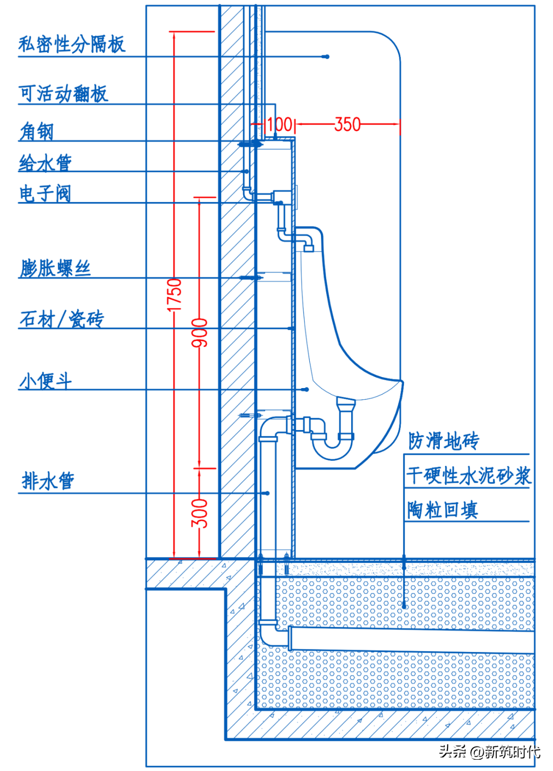 挂式小便器安装高度（壁挂小便斗高度与施工工艺）(图12)