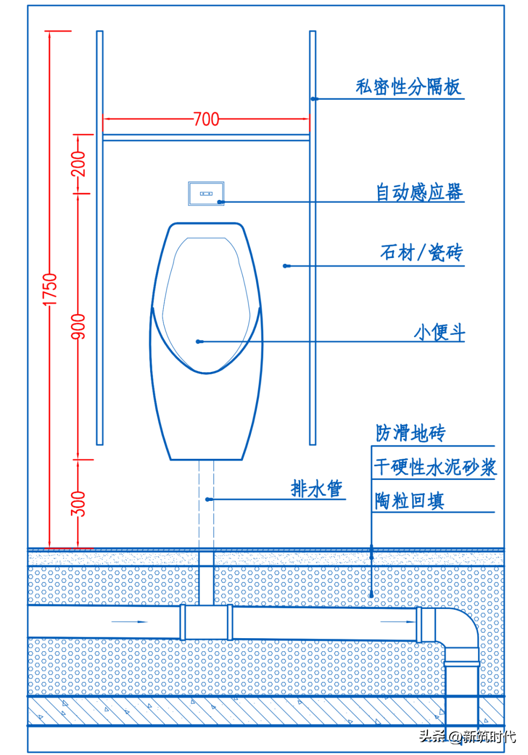挂式小便器安装高度（壁挂小便斗高度与施工工艺）(图13)