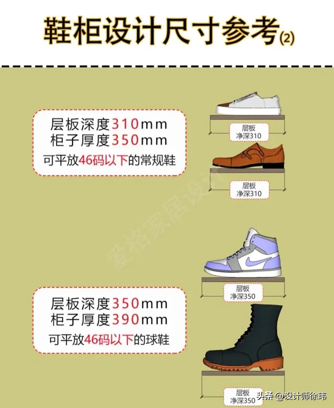 鞋柜尺寸一般是多少？（最全的鞋柜相关尺寸分享）(图7)