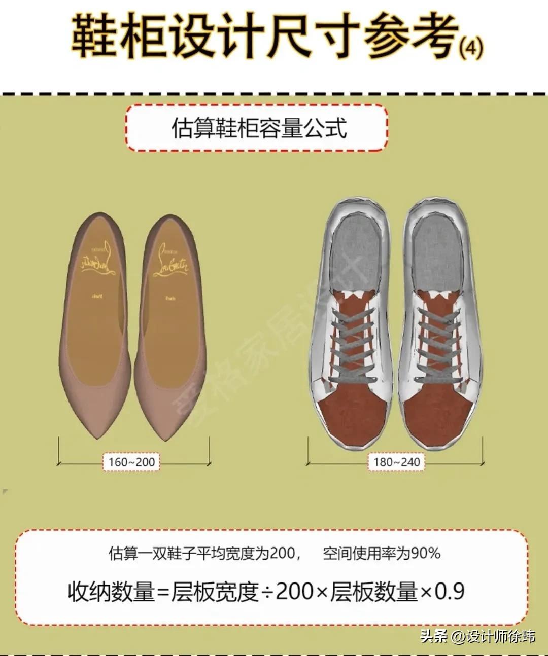 鞋柜尺寸一般是多少？（最全的鞋柜相关尺寸分享）(图9)