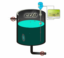 液位开关的工作原理（液位控制系统主要包括什么部分？）(图1)