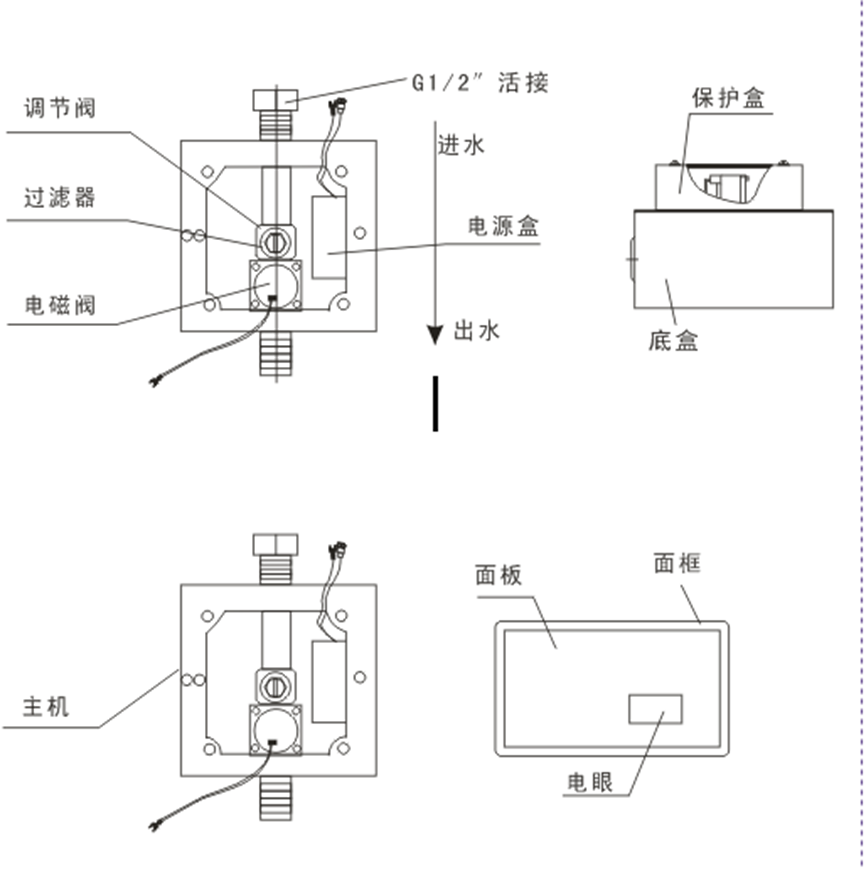小便池感应器安装方法（小便池感应器维修图解）(图1)