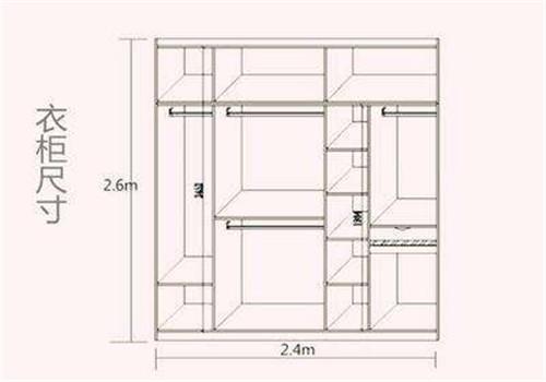 衣柜尺寸标准长宽高？（衣柜常见的尺寸是多少？）(图2)